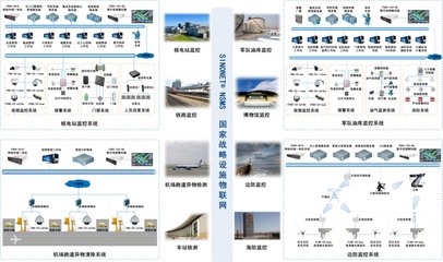 元智国家战略设施物联网解决方案